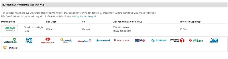 Tổng quan ví và lịch sử rút tiền W88